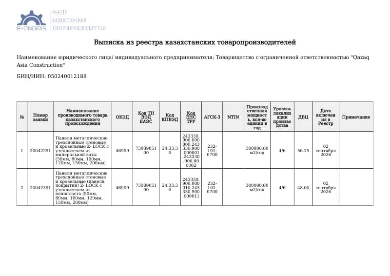 Выписка из реестра казахстанских товаропроизводителей от 02.09.2026 — ТОО «Qazaq Asia Construction»